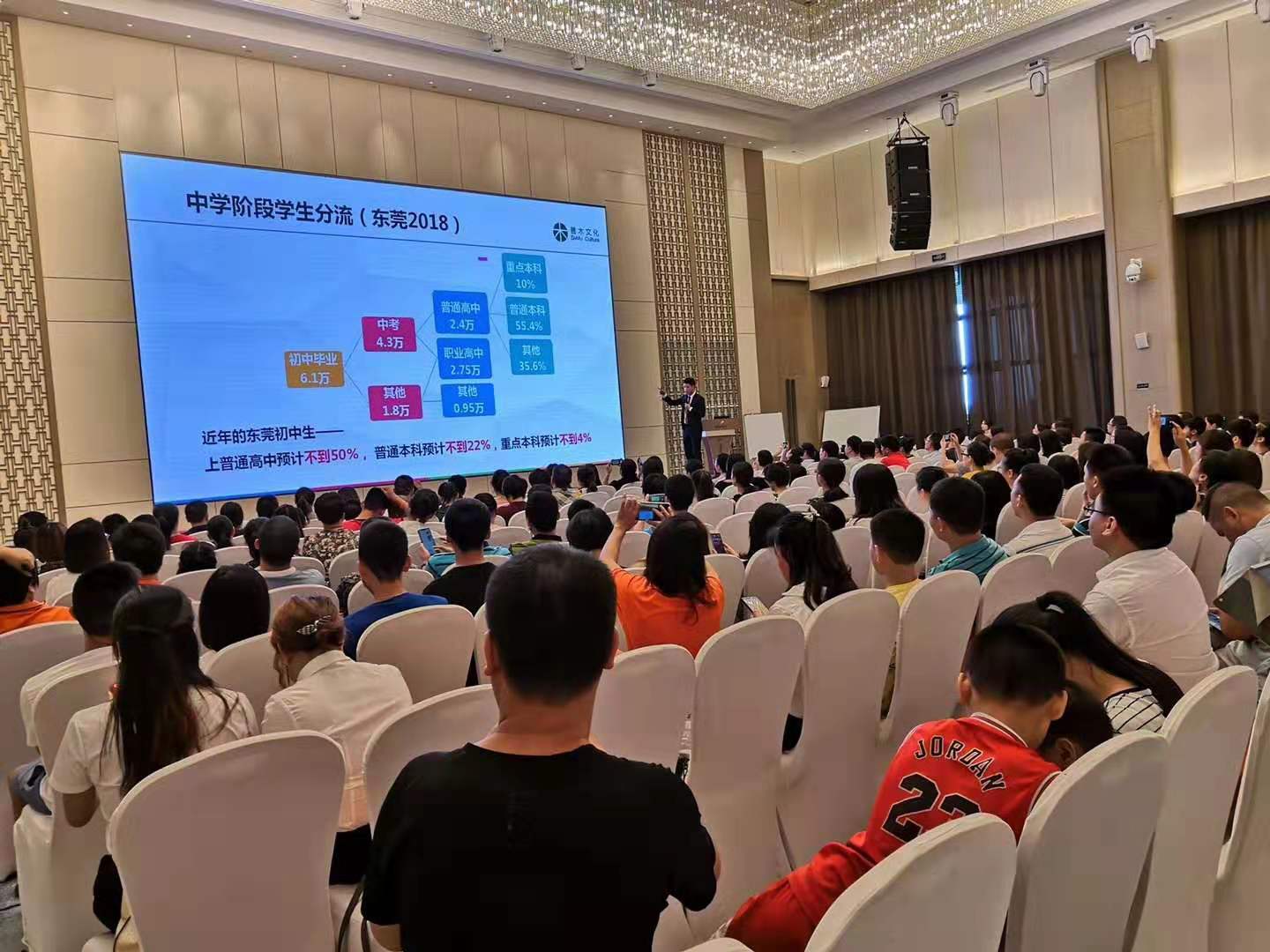 7.13黄江暑假青少年升学规划讲座